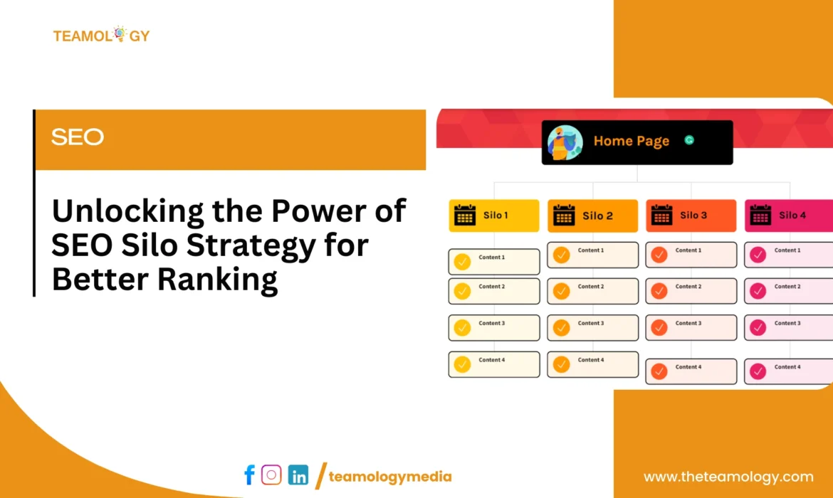 Silo Strategy
