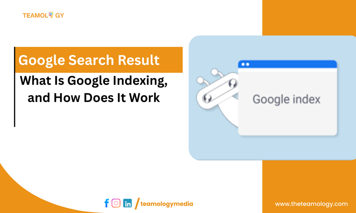 Google Indexing