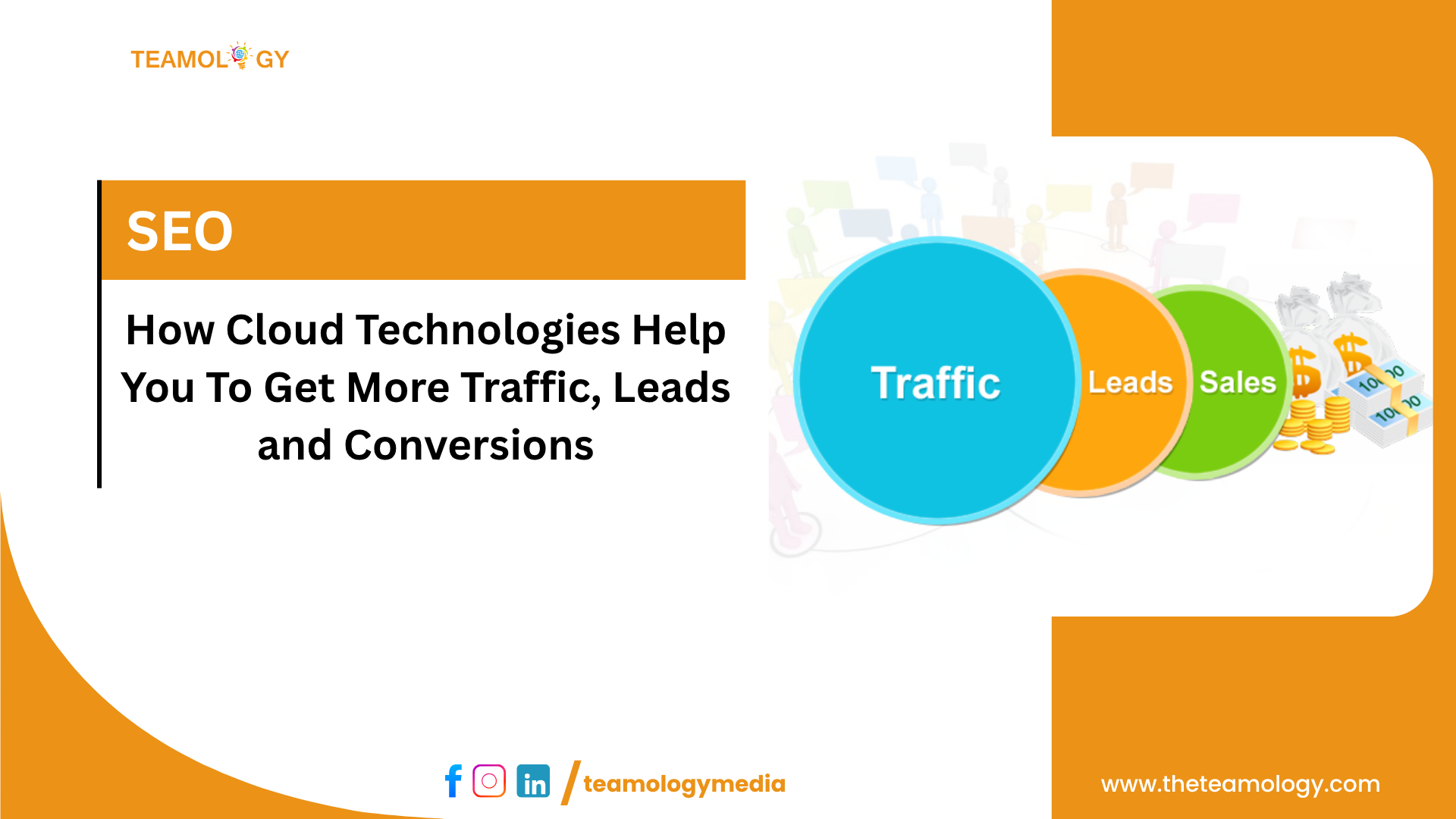 Teamology Blog Featured Images (66) cloud technologies
