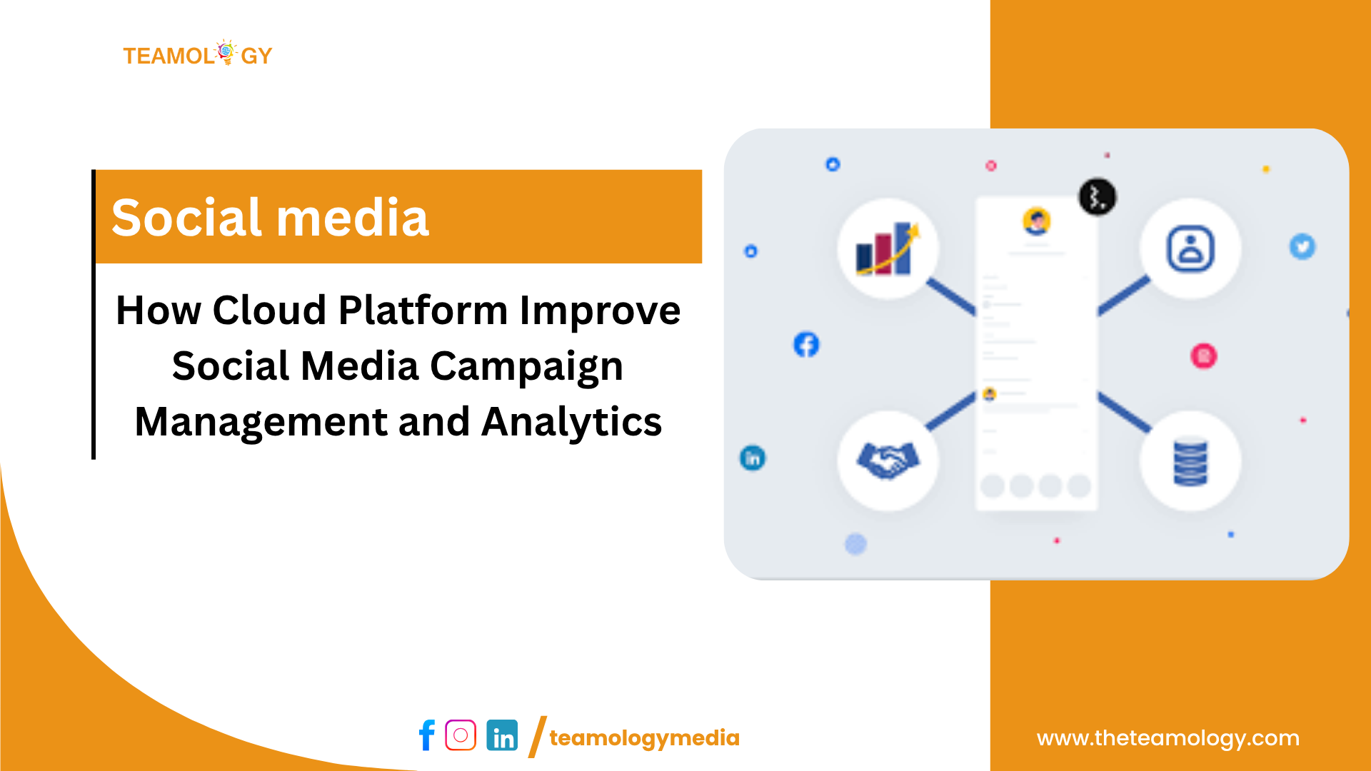 Teamology Blog Featured Images (67) social media campaigns