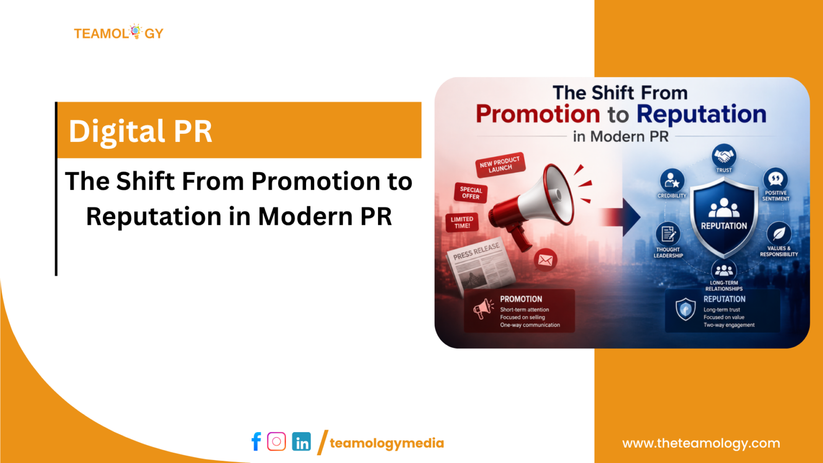 Modern pr