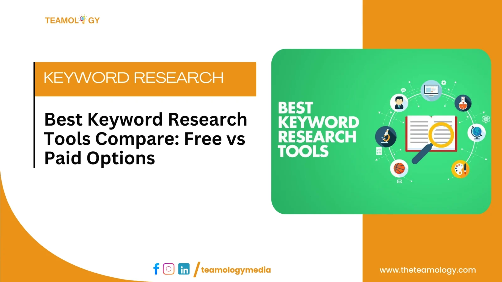 Keyword research tools