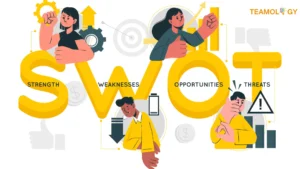 SWOT Analysis